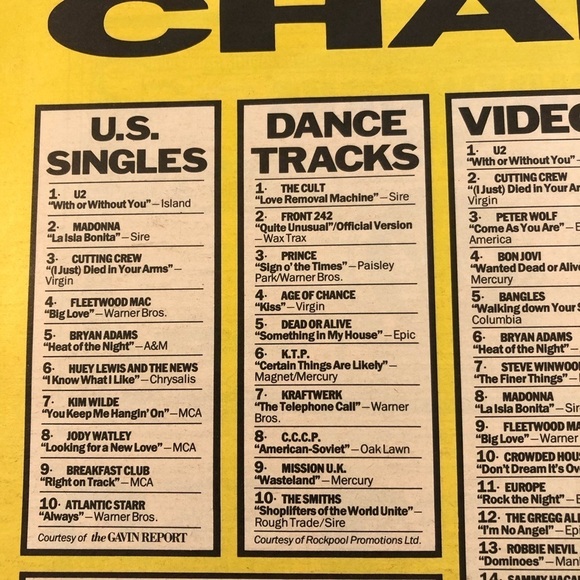 Vintage Rolling Stone Magazine Robert Cray Cover - Picture 4 of 4